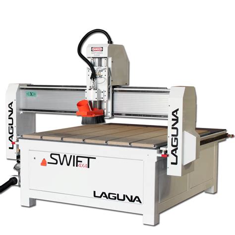 woodworking cnc router cutting manufacturers|industrial cnc 4x4 router cost.